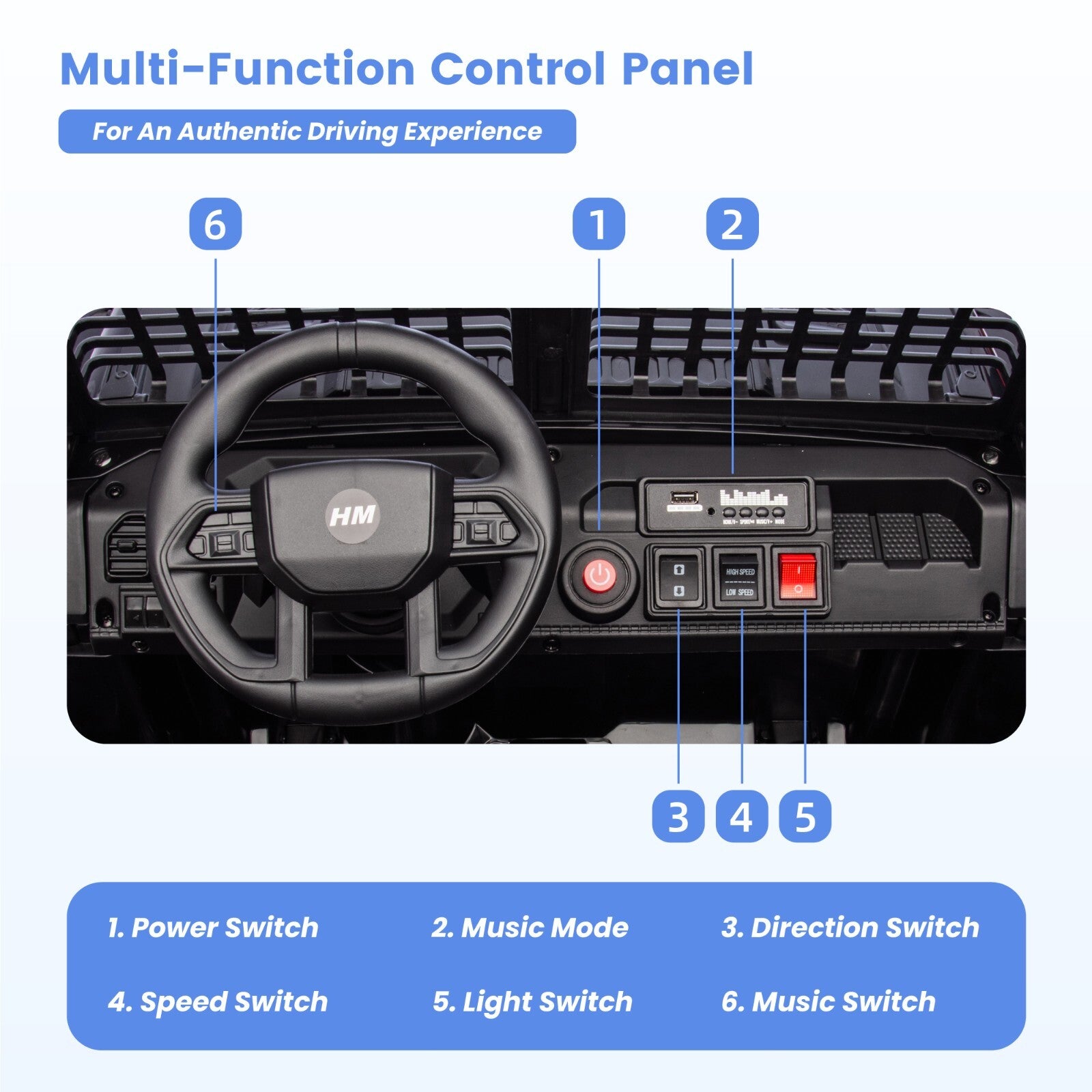 White 24V TrailX 2-Seater 24V 4X4/AWD Kids Ride on UTV Buggy W/ EVA Rubber Wheels, Music & RC