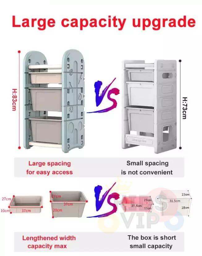 Kids and Toddlers Toy Storage / Organizer with Bins and Bookshelves.