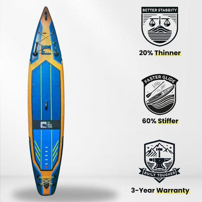 Columbia S 12'6 Blue - Inflatable Paddleboard.
