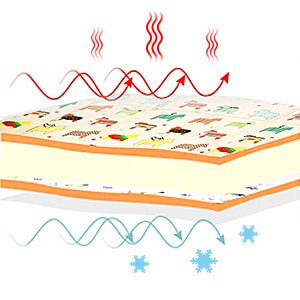 XL Double Sided Foldable, Waterproof Foam Play Mat Puzzles Edition, 200x180x1cm image 13