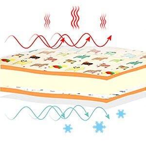 Luxury Indoor/ Outdoor Double Sided Foldable Waterproof Foam Play Mat -  Puzzles Edition - 200x180x1cm.