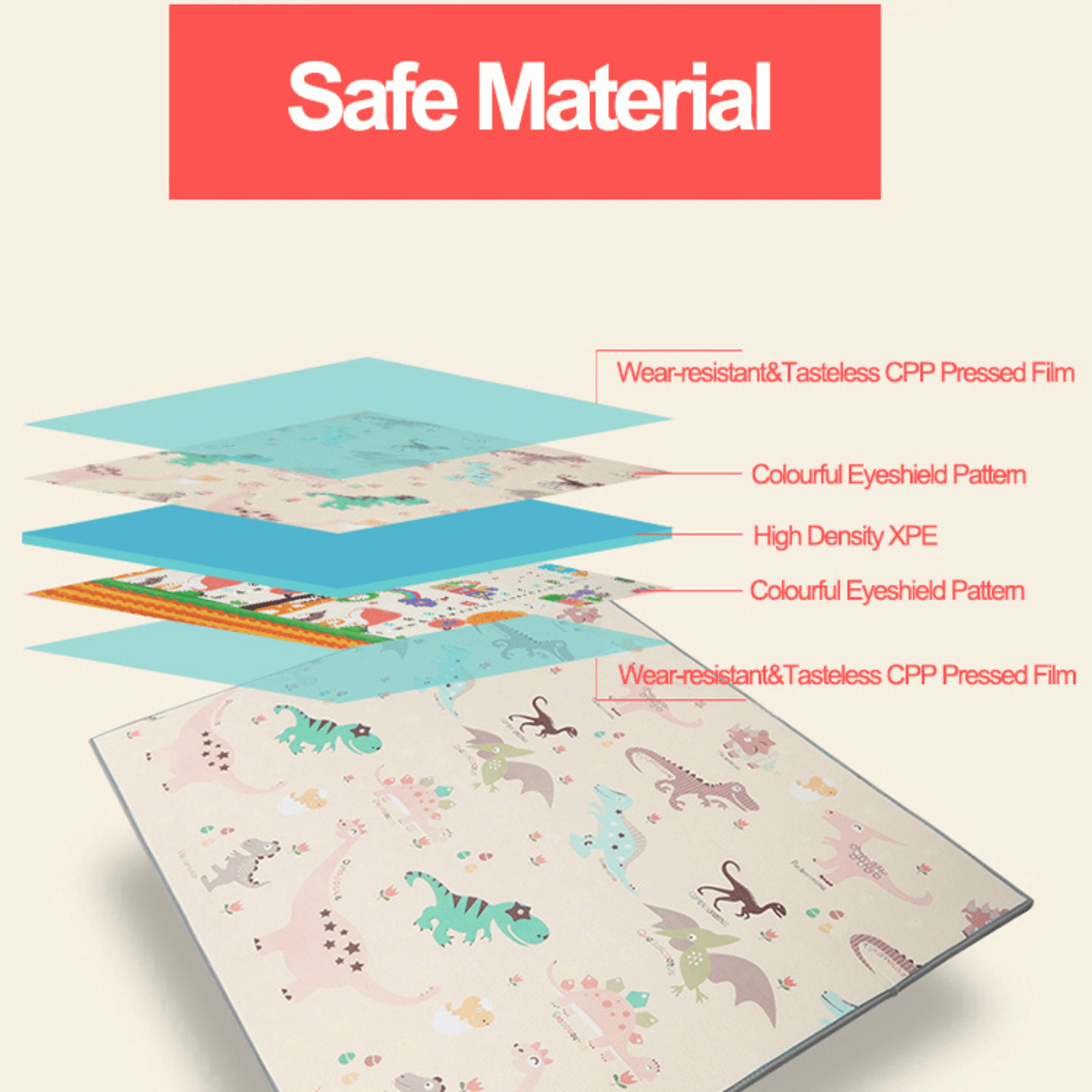 XL Luxury Indoor/ Outdoor Double Sided Foldable Waterproof Foam Play Mat - 200x180x2cm.