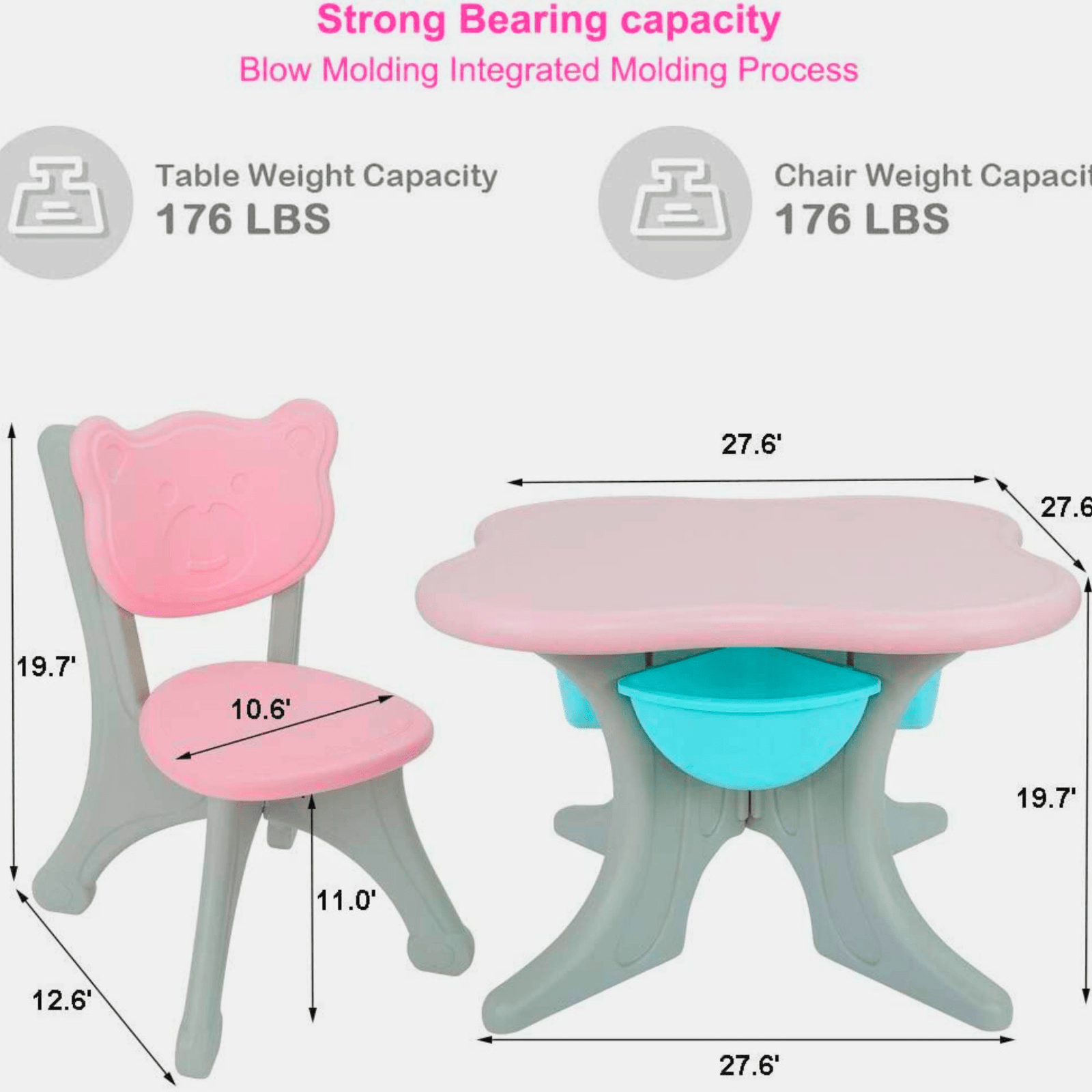 Kids & Toddlers Bear Edition Table & Chair Set W/ 2 Chairs and Storage Baskets.